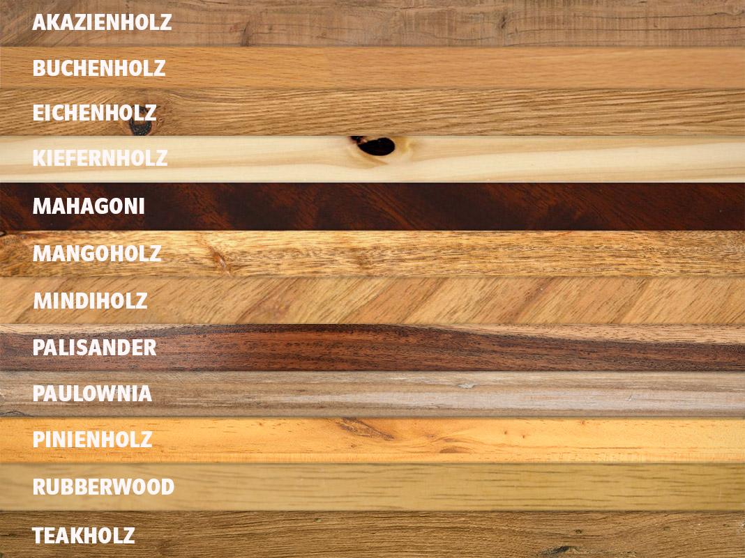 Ratgeber-Grafik mit Holzarten und Holzfarben als Musterplatten in hellen bis dunklen Farbtönen, sichtbare Maserungen, Auswahlhilfe für Möbel und Inneneinrichtung